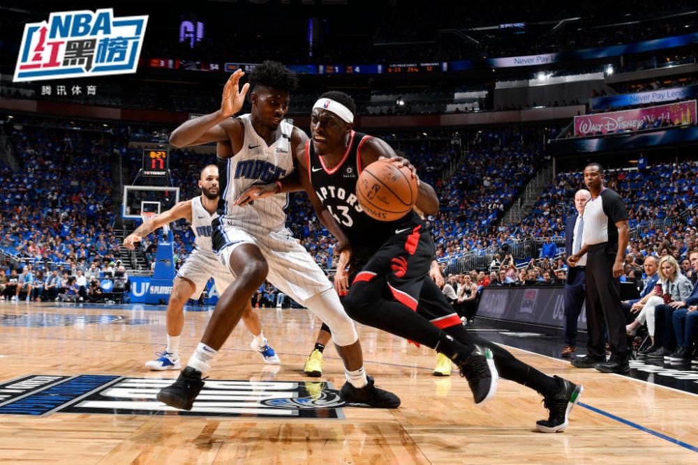 小艾电竞官网- 猛龙西亚卡姆全能发挥，多伦多重现防守铁血